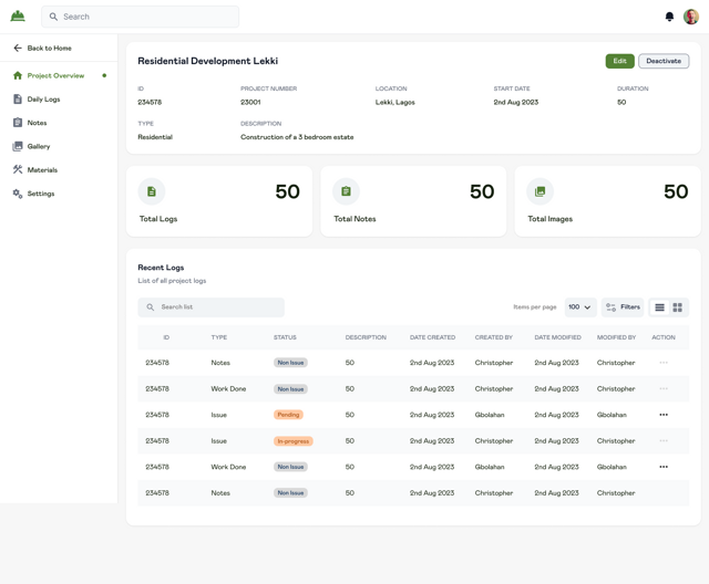 Dashboard illustration